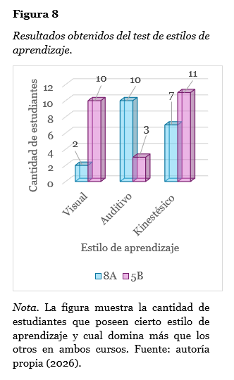 grafica 4